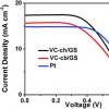 Chimera和Electra的越狱行为将很快取代Substitute以获得libsubstrate